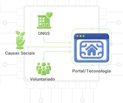 Tecnologia como ferramenta de impacto social