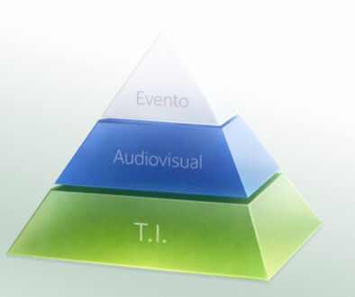 Você já ouviu o termo "Infraestrutura Crítica"?