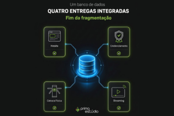 A jornada do seu stakeholder flui sobre uma base de dados única