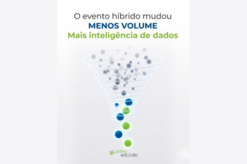 O evento híbrido mudou